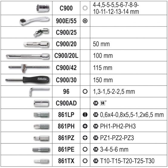 Beta Tools 903 E/C42 Easy Quality Socket Bit, Black, 1/4-inch, Set of 42 - Image 2