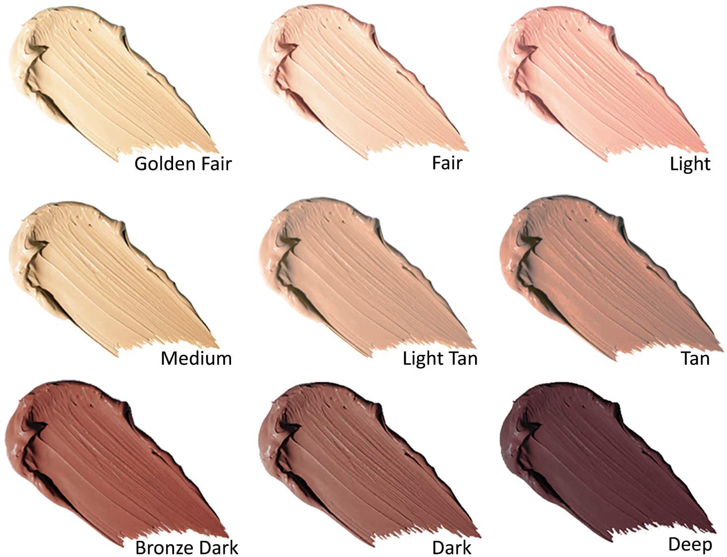 Dermaflage Waterproof Concealer Cream (Fair), Concealer Full Coverage, Matte Finish for Face & Body, Hides Dark Circles - Image 3