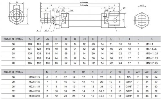 Heschen Pneumatic slim Air Cylinder MAL 16-250 M5 port 16mm Bore 250mm Stroke Double Acting - Image 3