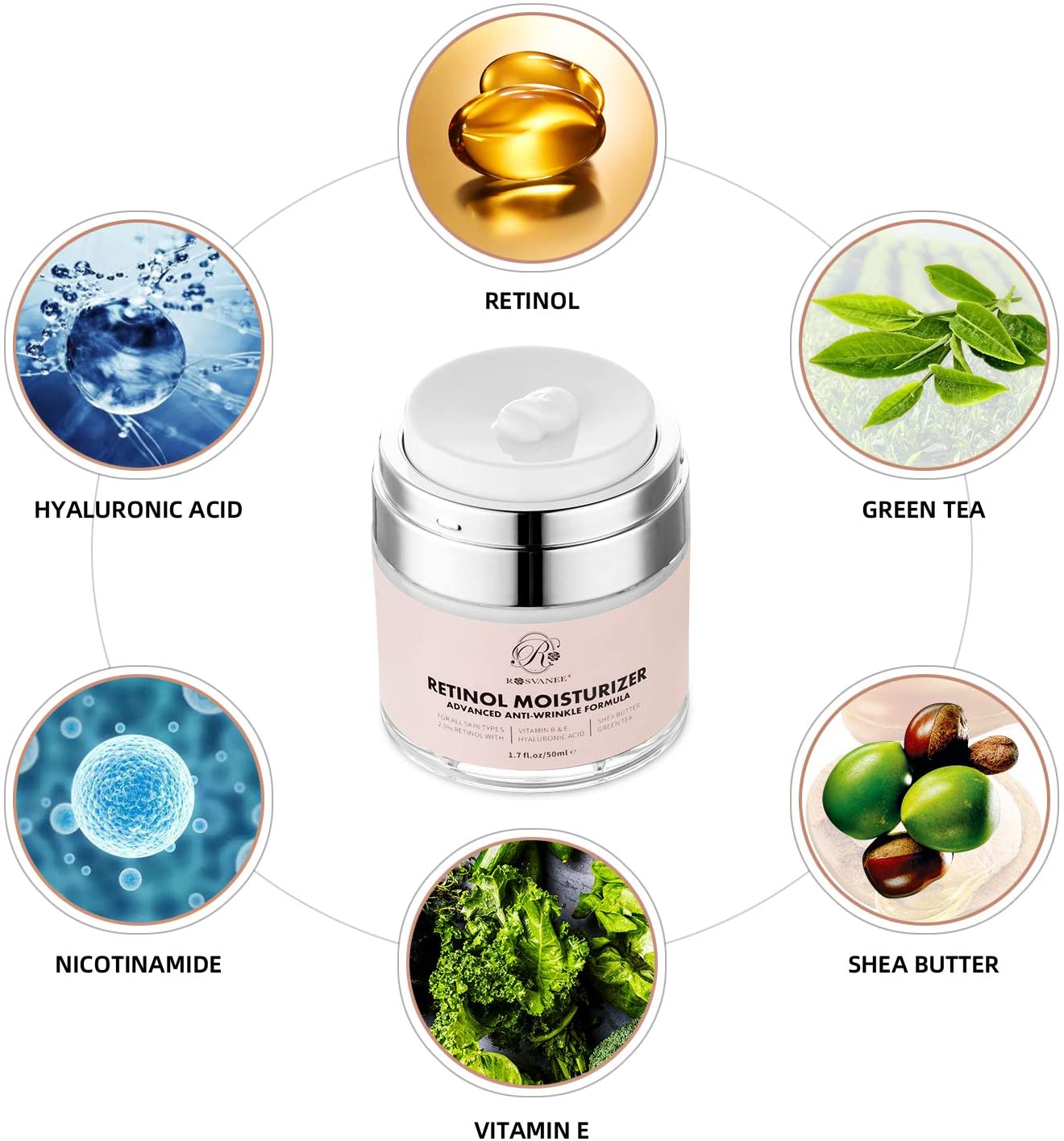 ROSVANEE Retinol Moisturizer Dermatologist Tested Anti Aging Cream for Face Neck and Eye with 2.5% Retinol - Image 4