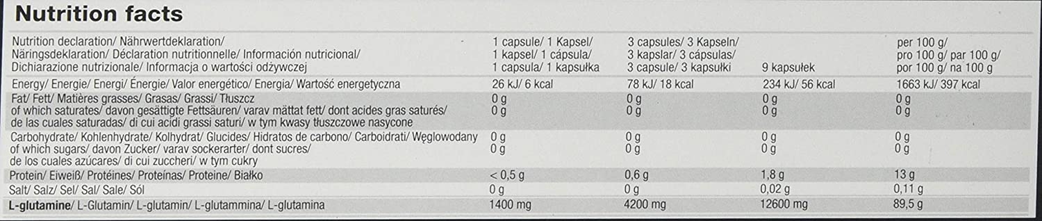 OLIMP SPORT NUTRITION Olimp L-Glutamine Capsules, Pack of 120 Mega Capsules, 120 count (Pack of 1) - Image 4