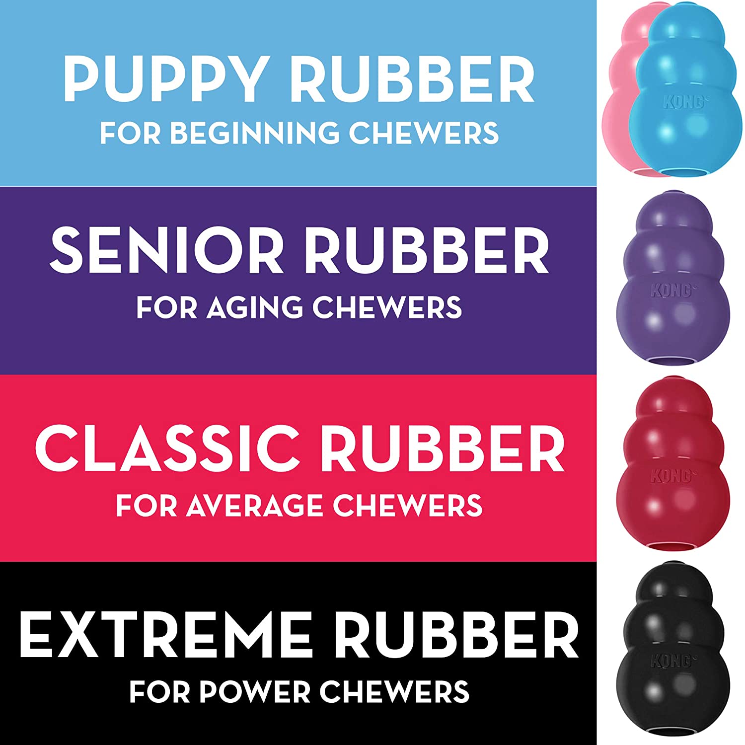 KONG Senior - Dog Toy with Gentle, Natural Rubber - Stuffable Treat Toy for Older Dogs - For Small Dogs, Purple, Small (Pack of 1) - Image 3