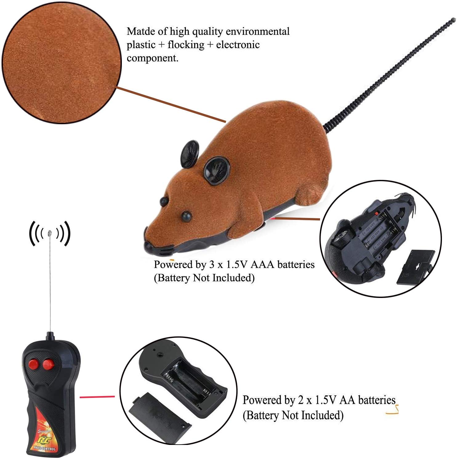bluesees Remote Control Rat Toys, RC Wireless Control Rat Electronic