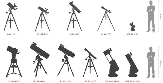 Skywatcher Mercury 607 Refractor Telescope SK607AZ2 - Image 2