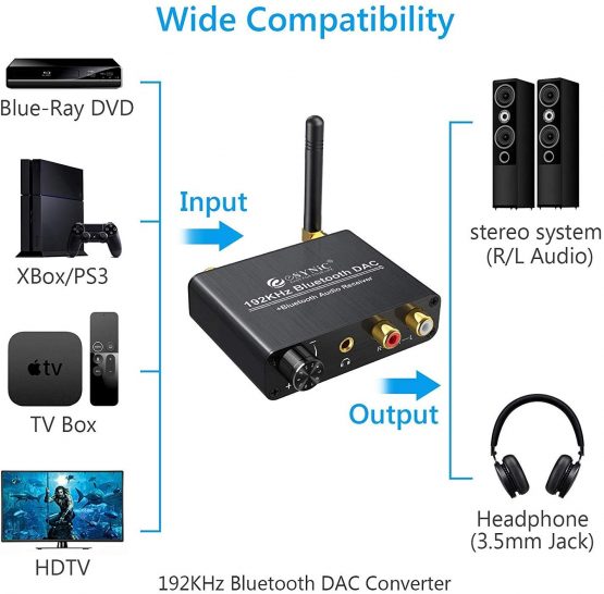 eSynic 192KHZ Bluetooth DAC Converter, Professional DAC Converter Bluetooth 5.0 Receiver Digital to Analog Audio Converter with Volume Control L/R Audio Output for PS3 Xbox Blu-ray TV etc - Image 3