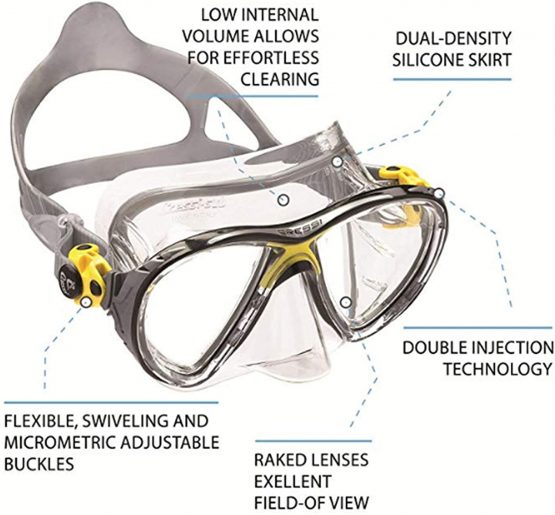 Cressi Big Eyes Evolution Mask - Revolutionary Unisex Diving mask made of High Seal or Crystal Silicone, a material that offers extraordinary and unprecedented comfort - Image 2