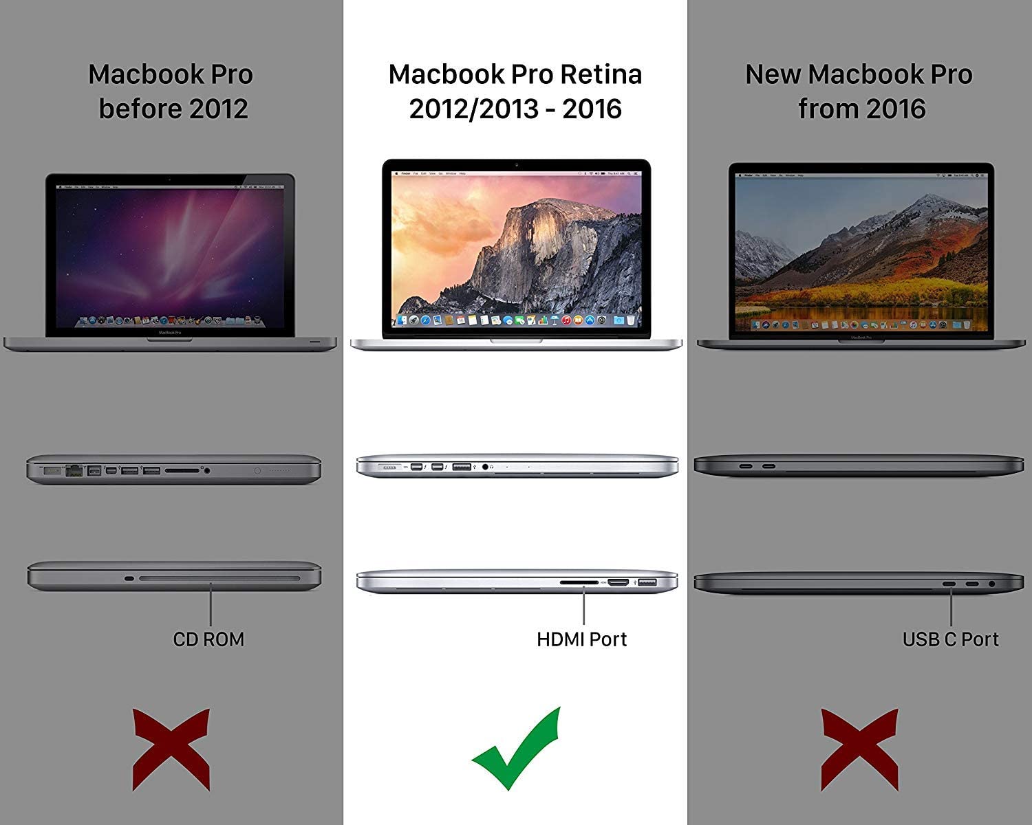 MyGadget 2x Screen Protector Crystal Clear HD compatible with Apple MacBook Pro Retina 13 inch - Image 2