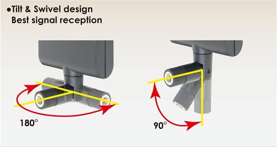 Alfa Network APA-M25 dual band 2.4GHz/5GHz 8 / 10dBi high gain directional indoor panel antenna with RP-SMA connector (compare to Asus WL-ANT-157) - Image 4