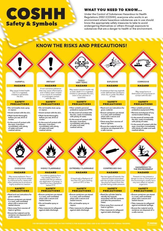 COSHH Safety Posters - Set of 2 | Health and Safety Posters | Laminated Gloss Paper 850mm x 594mm (A1) | Health and Safety Office and Commercial Wall Charts | Education Charts by Daydream Education - Image 2