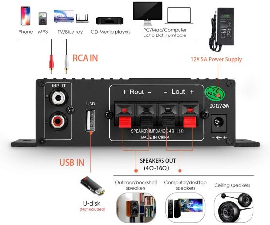 Mini Bluetooth Audio Amplifier Receiver Stereo Power Amp Remote USB Music Player with Power Supply - Image 4