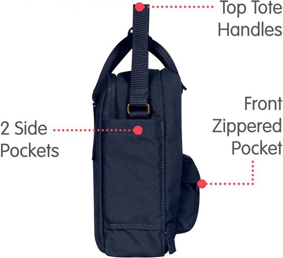 FJALLRAVEN Handbags, Blue (navy) - Image 4