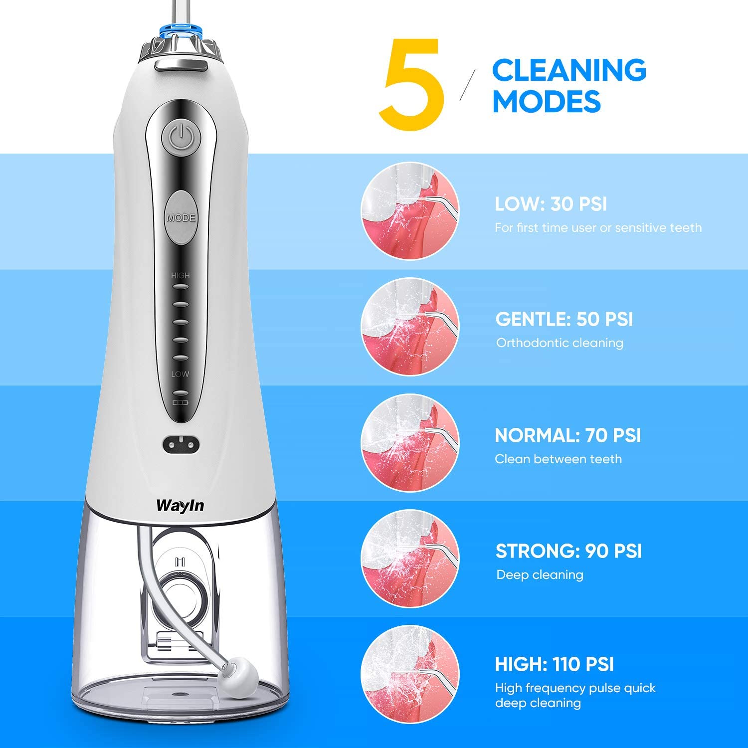 glossray portable water flosser