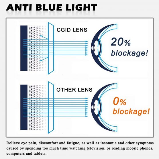CGID Anti-Blue Light Reading Glasses, Computer Readers with TR90 Frame for Men and Women,QKX001 - Image 4