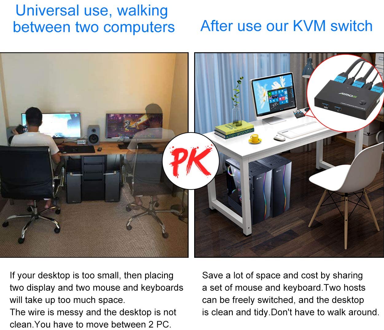 AIMOS KVM Switch, Hotkey HDMI Switcher Box 2 In 1 Out For 2 Computers Share Keyboard - Image 4