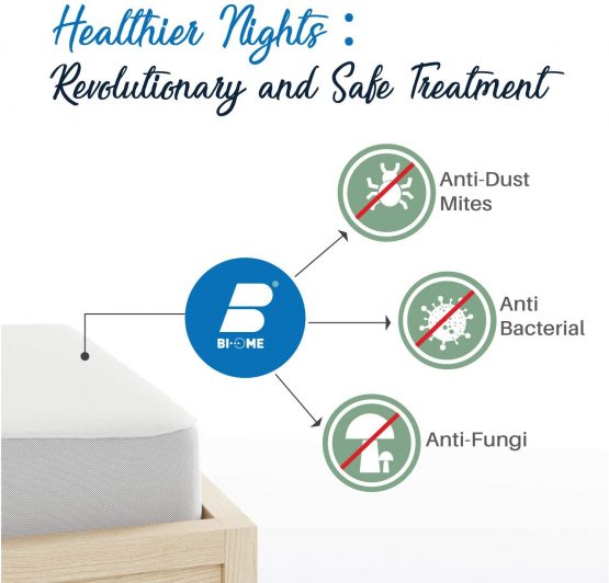 Mattress Protector Baby 60 x 120 cm (2ft x 4ft) Waterproof Dreamzie - Made in EU & OEKO-TEX® Certified - Image 3