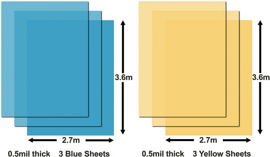Brackit Premium Lightweight Disposable Yellow & Blue Coloured Dust Sheets - 6-Pack 3.6m x 2.7m (12x9ft) - Polythene Dustproof Waterproof Sheets - Image 4