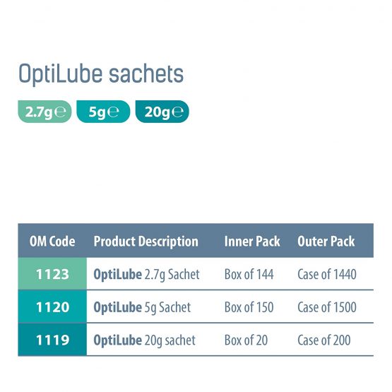 OptiLube Sachets - Sterile Lubricating Jelly in 2.7g, 5g and 20g Sachets, Water Soluble with Easy to Tear Packaging (2.7g Sachet - Box of 144) - Image 3