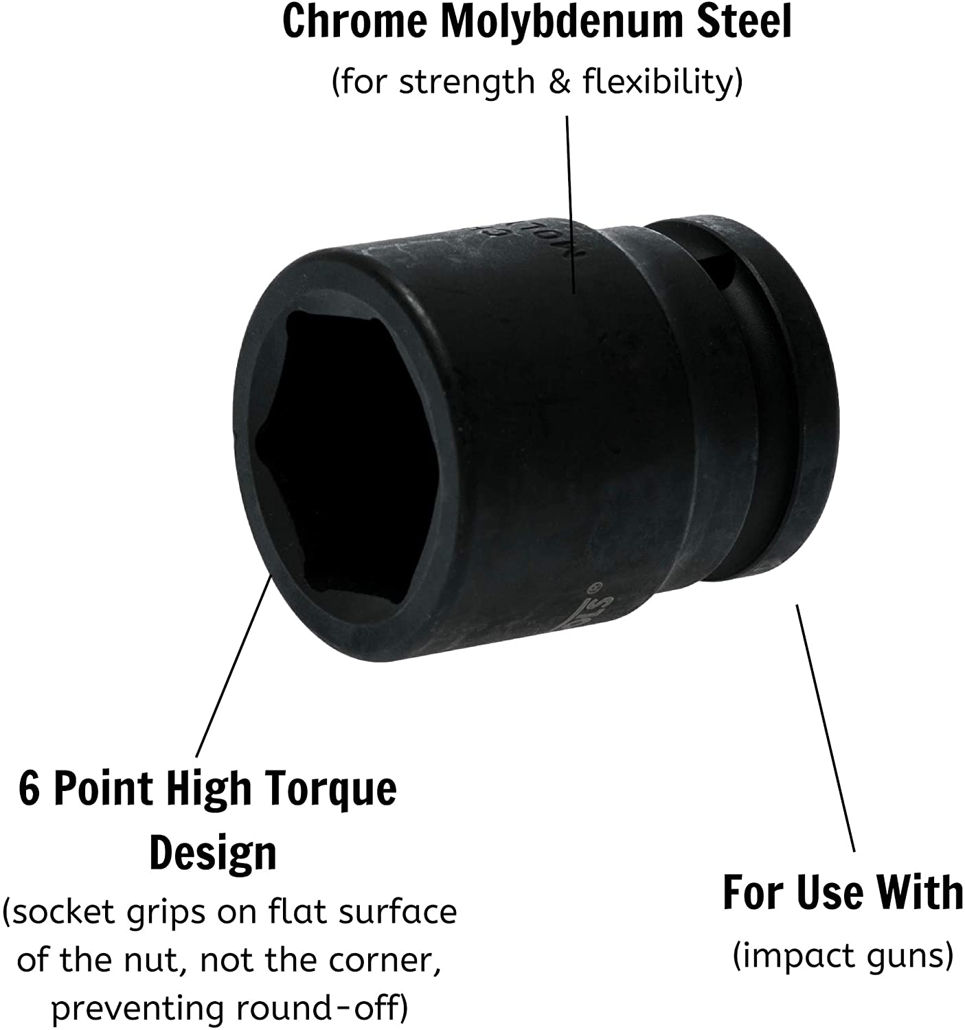 Teng 940528 28mm 3/4-inch 6-Point Impact Hex Socket Drive - Image 3