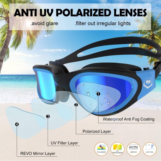 Adult Swimming Goggles,Polarized Open Water Goggles Swimming Anti Fog UV Protection No Leakage Clear Vision Easy to Adjust for Adults Men Women Teenagers - Image 2