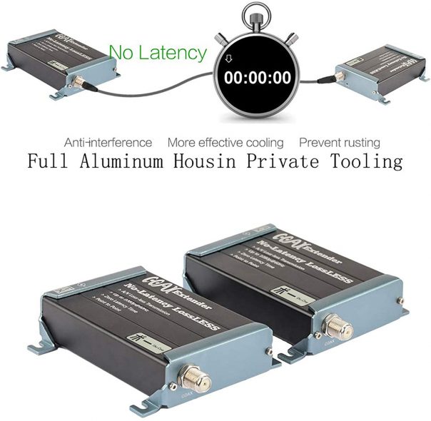 ShuOne HDMI Coax Extender Receiver Over Single RG59/RG6U Coaxial Cable with F Type Coaxial