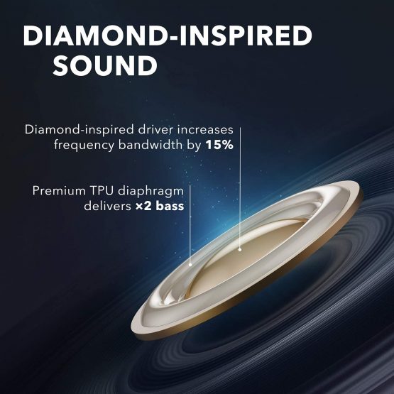 Anker Soundcore Liberty Air 2 Wireless Earbuds, Diamond-Inspired Drivers, Bluetooth Earphones, 4 Mics, Noise Reduction, 28H Playtime, HearID, Bluetooth 5, Wireless Charging, For Calls, Home Office - Image 3