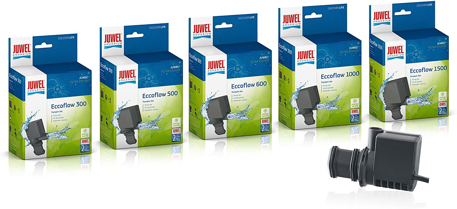 Juwel Pumpe ECCOFLOW,600, Black, Pack of 1 - Image 3