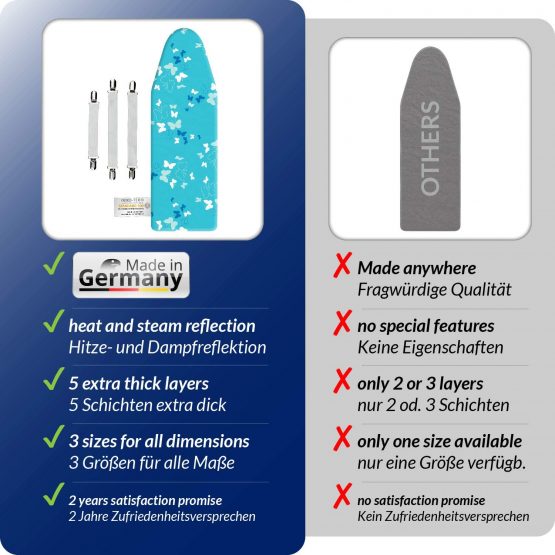 smart&gentle Made in Germany Turbo Ironing Board Covers 110 x 35 in 5 Sizes for Steam Irons - Small Ironing Board Cover with 5 layers, M for Ironing Surface Dimensions 108-115 cm and 30-35 cm - Image 3