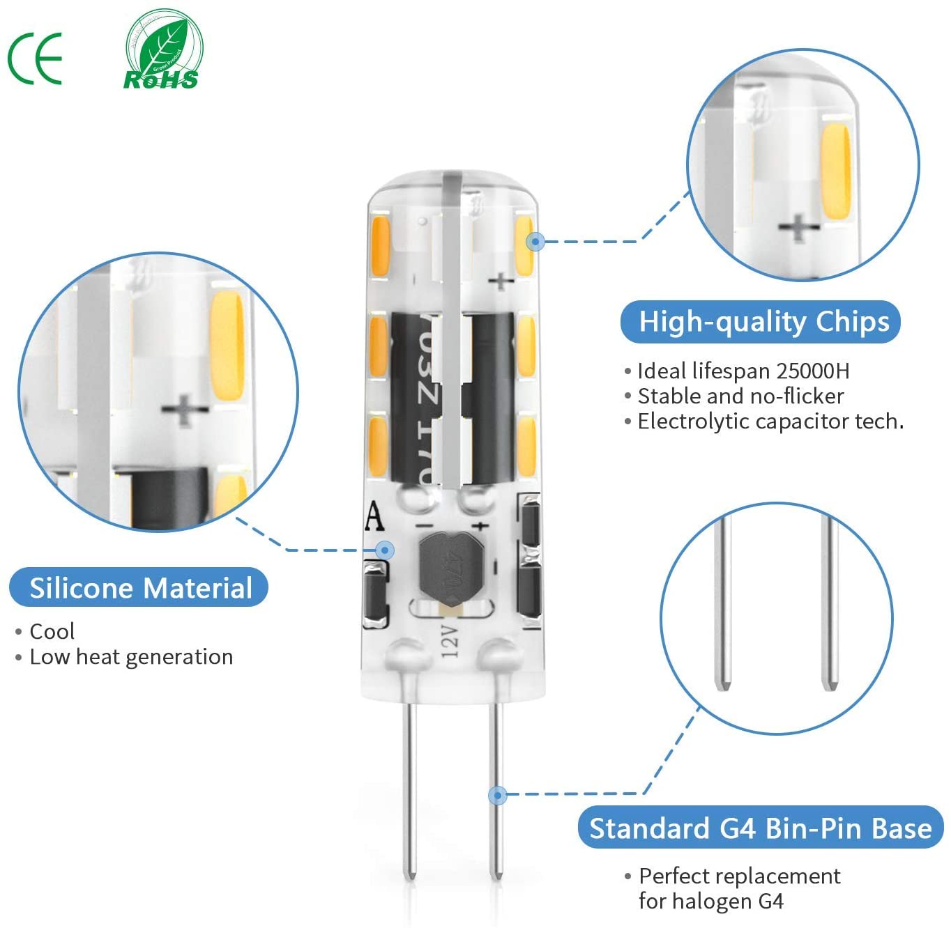 DiCUNO G4 LED Light Bulbs, 1.2W Equivalent to 10W Halogen, 120LM, Warm White 3000K - Image 3