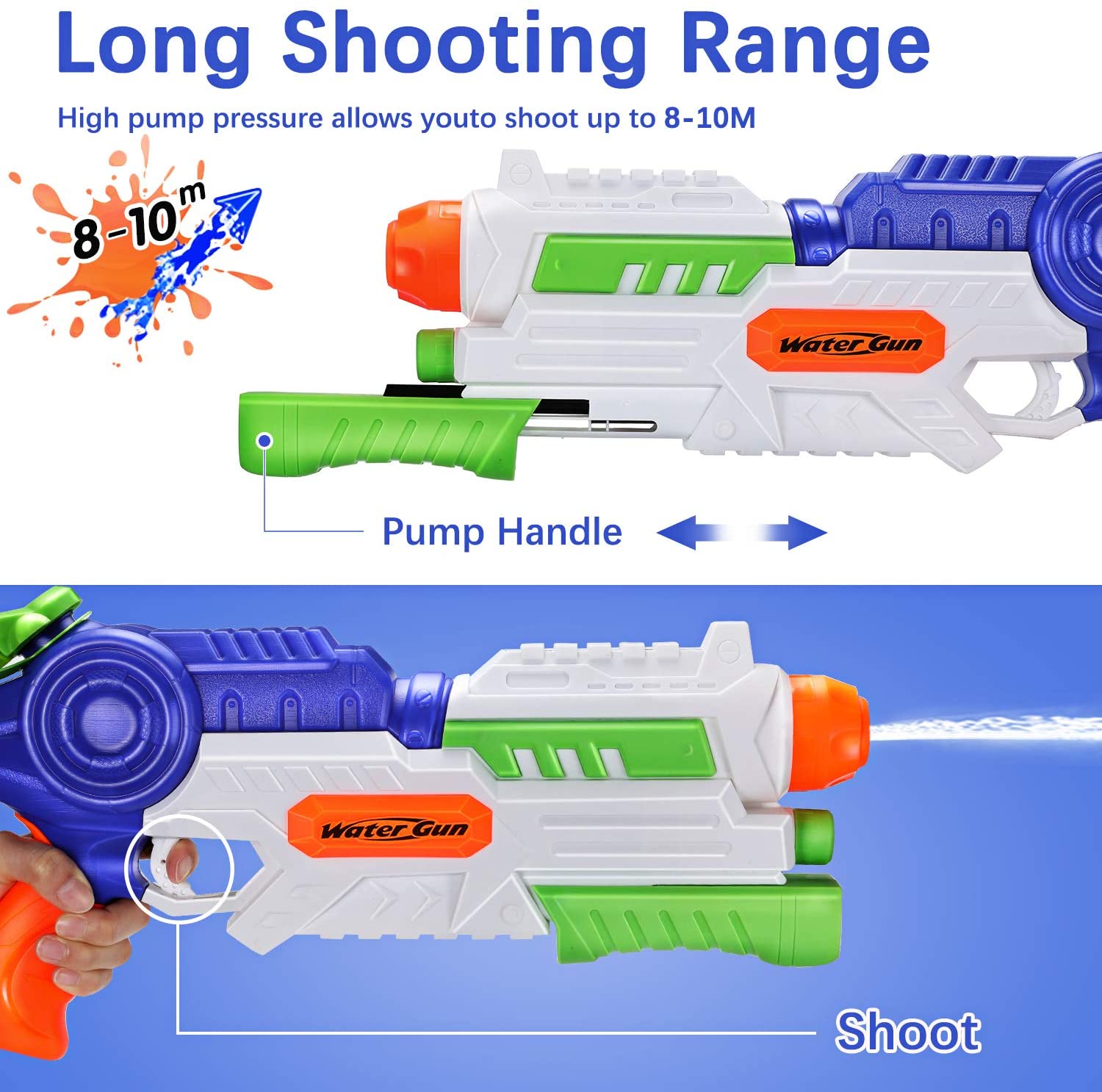 Ucradle Water Gun, Water Pistols with 1200ML Large Capacity, Super Pump