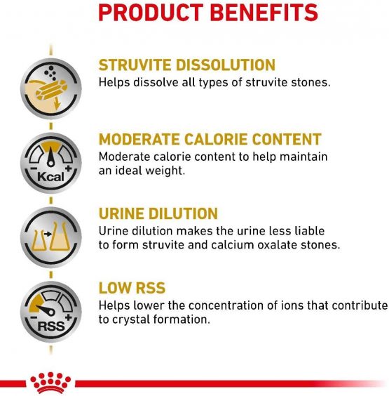 ROYAL CANIN Urinary S/O Mod. Cal. Cat Morsels Gravy - 12 x 85g - Image 3