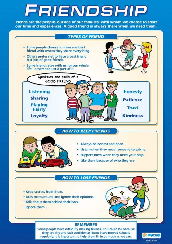 Friendship | PSHE Posters | Gloss Paper measuring 850mm x 594mm (A1) | PSE Classroom Posters | Education Charts by Daydream Education