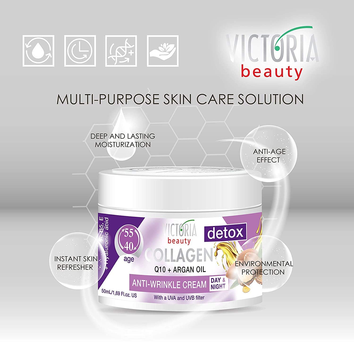 Victoria Beauty Face Cream for Mature Skin (Age 40-55), Day and Night Anti Aging Anti Wrinkle Moisturiser with Collagen - Image 4
