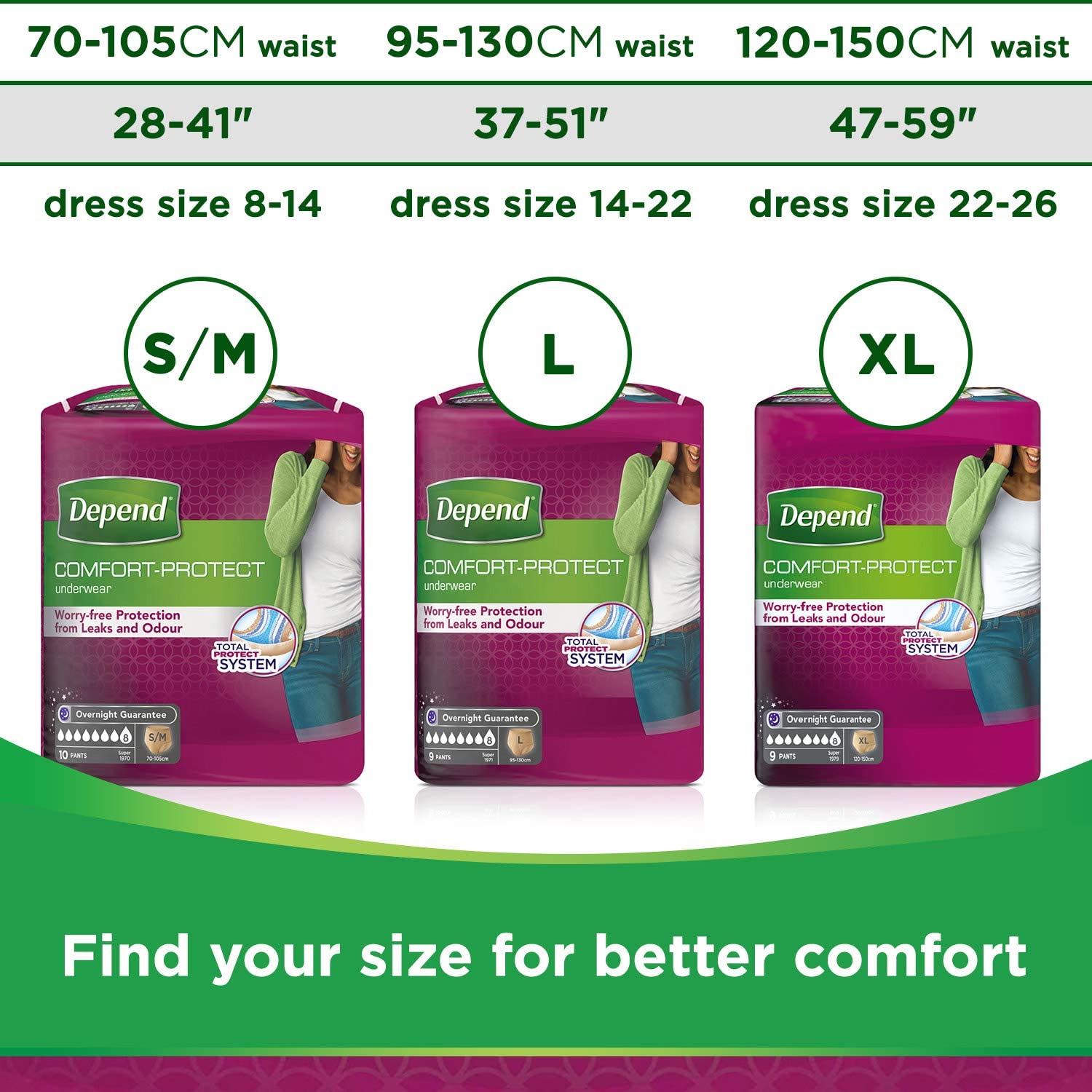 Depend Comfort Protect Incontinence Pants for Women, Small/Medium 60