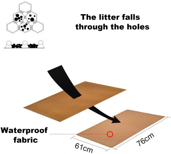 Pieviev Cat Litter Mat Litter Tray Mat of Large Size Double Layer Honeycomb Large Holes Design Waterproof EVA Material BPA Free, Soft on Paws and Washable (76X61cm, Brown) - Image 3
