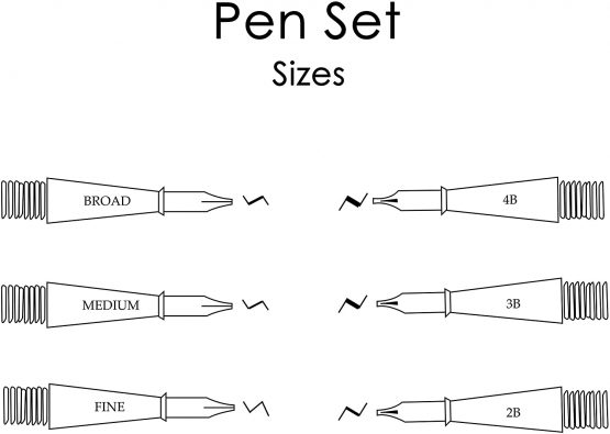Kurtzy Fountain Calligraphy Pen Set with 6 Nibs, Cartridges and Ink Adaptor (14 Pieces) - Writing Fountain Pen with Blue Ink - Perfect Gift for Beginners and Adults - Image 3