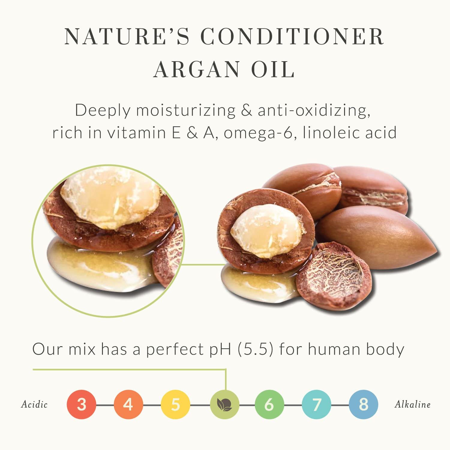 Tree To Tub All Hair Type Hydrating Argan Oil Conditioner for Dry or Oily Hair & Sensitive Scalp - Image 3