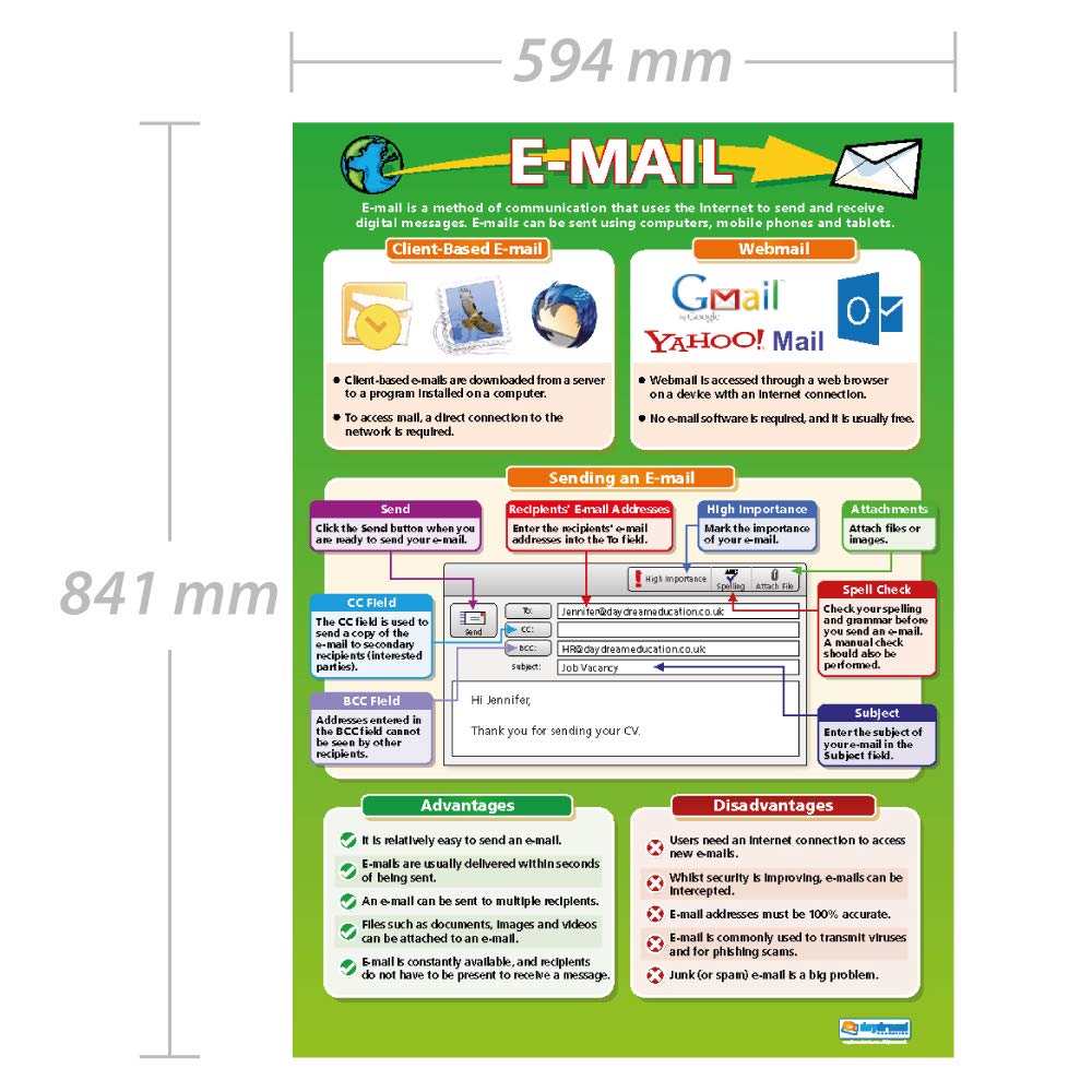 Daydream Education E-mail, 85L x 59.4W cm - Image 2