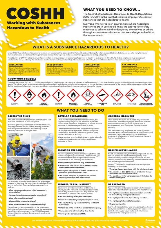 COSHH Safety Posters - Set of 2 | Health and Safety Posters | Laminated Gloss Paper 850mm x 594mm (A1) | Health and Safety Office and Commercial Wall Charts | Education Charts by Daydream Education - Image 3