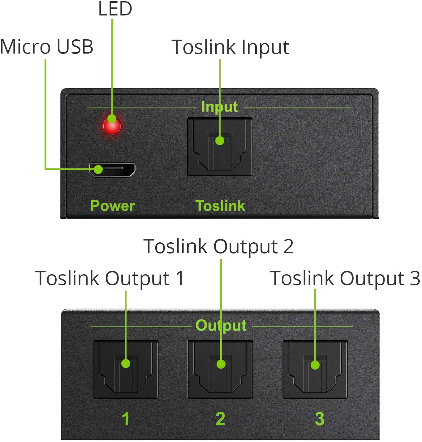 LiNKFOR Optical Audio Splitter 1x3 SPDIF Toslink Optical Splitter Aluminum Alloy 1 IN 3 OUT Support LPCM 2.0 DTS for Dolby-AC3 Compatible with PS3 DVD HDTV STB - Image 3
