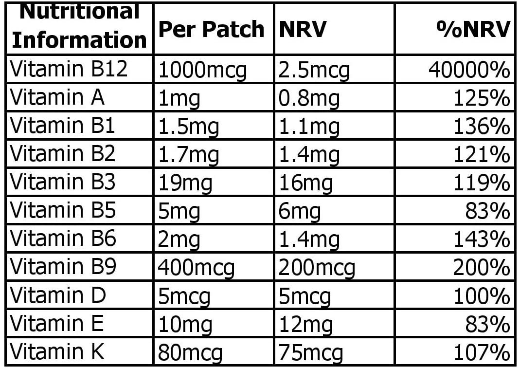Vitamin B12-1000mcg Plus Additional Vitamins - Image 3