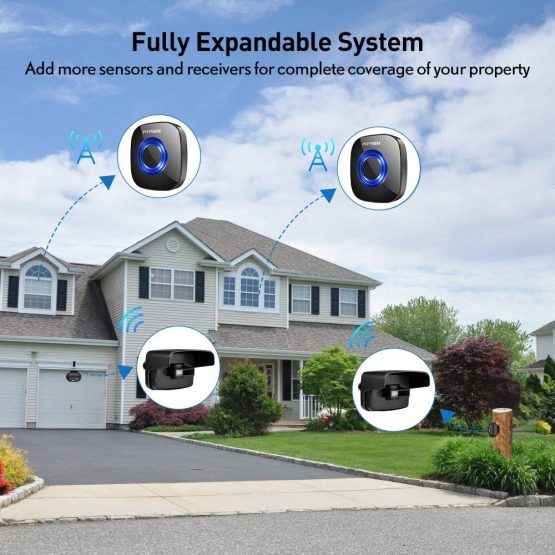 PHYSEN Driveway Sensor Alarm, Driveway, Garden and Shed Sensor, Wireless Alarm Chime Kit with Loud Audio(0-110db), 3 Levels Adjustable Sensitivity to Avoid False Alarm, 58 Chimes, LED Flash - Image 4