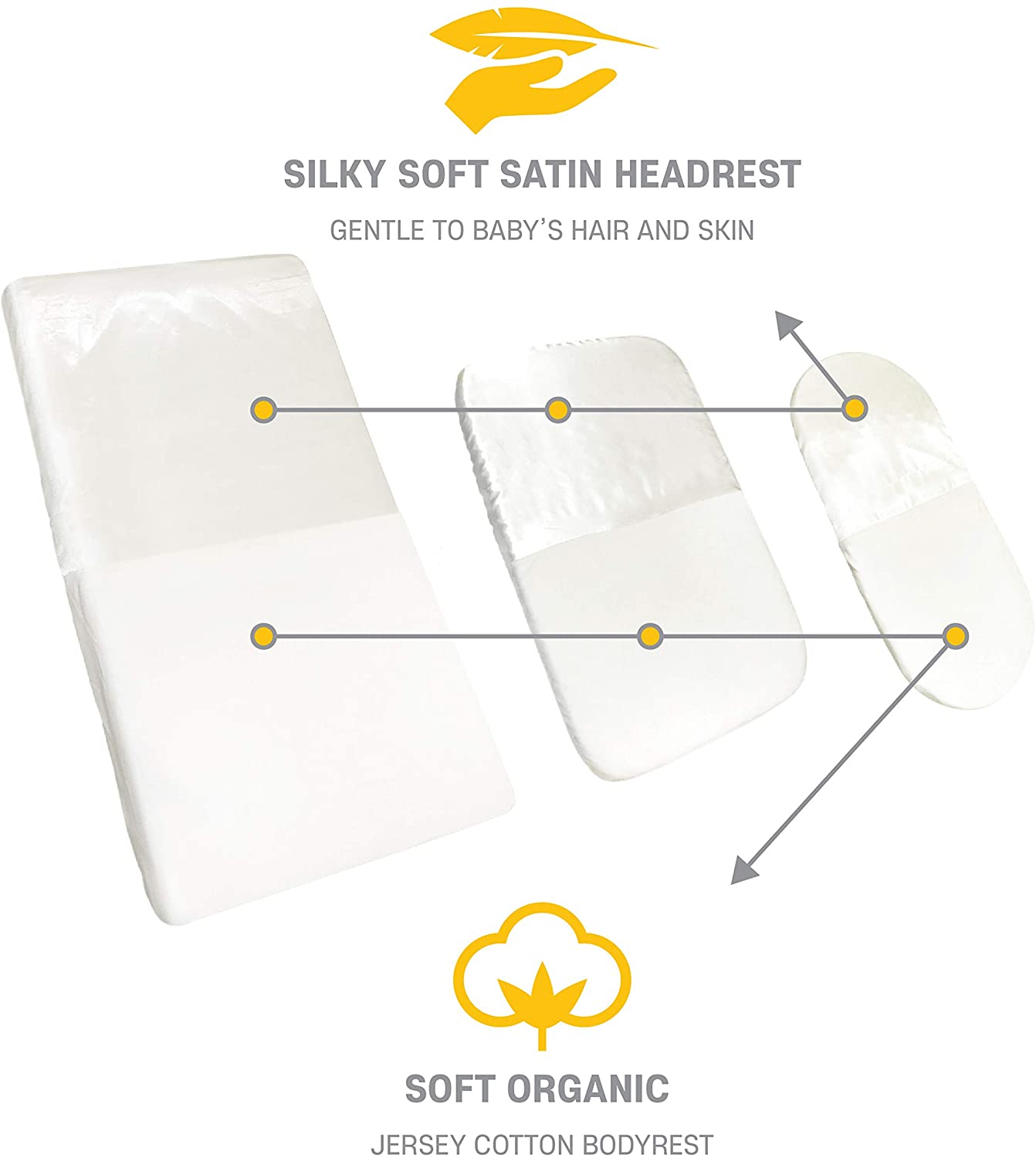MANE Organic Cotton and SATIN MOSES BASKET Fitted Sheet by TIM & TAM Helps Protect Delicate HAIR & SKIN. SATIN FITTED SHEETS for BALDING KNOTTY DRY HAIR and ECZEMA - Image 4
