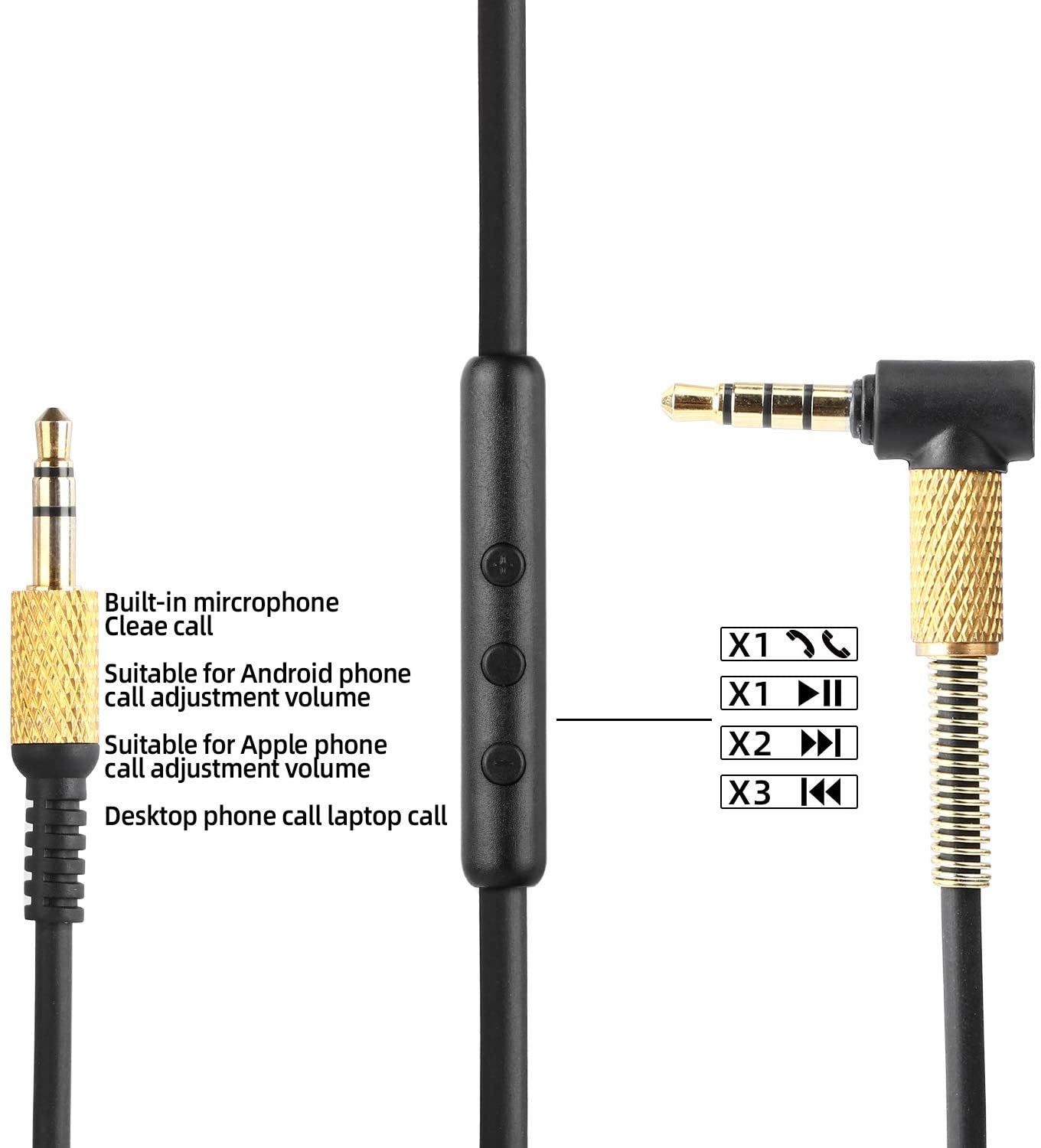 Yizhet Replacement Aux Cable Compatible With Marshall Major III II I 3 2 1 Monitor - Image 3