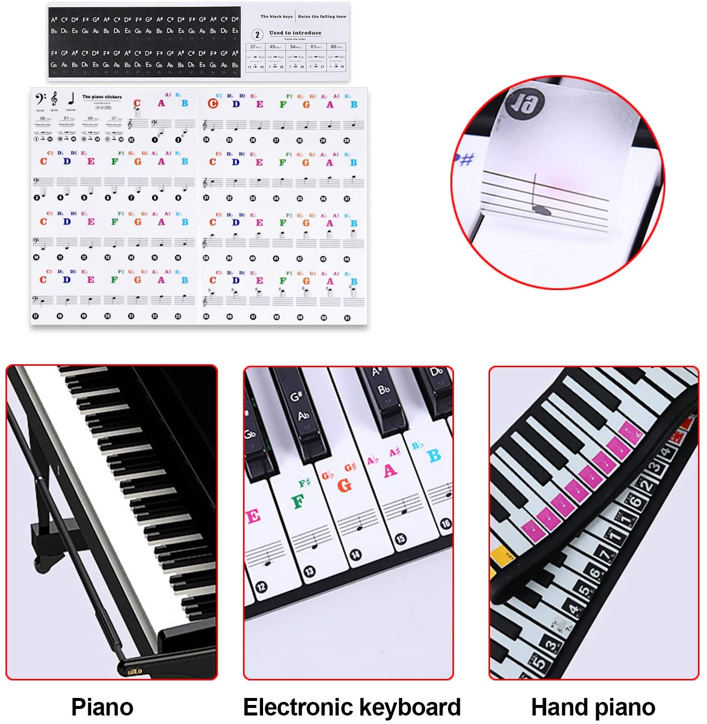 Dokpav Piano Key Stickers for 37/49/54/61/88 keys, Music Piano Keyboard ...