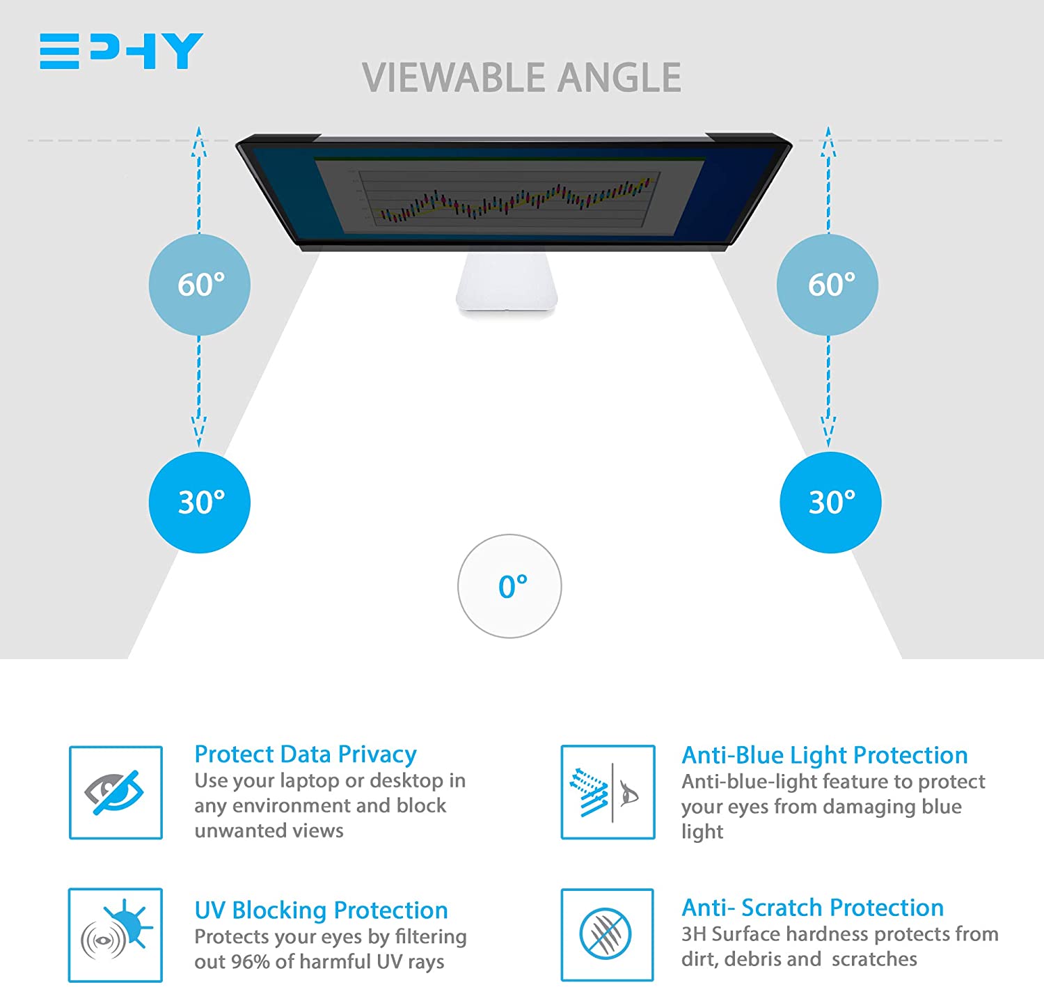 EPHY Easy On/Off Removable Hanging Frame Privacy Screen Filter w/Anti-Blue Light/Anti-Scratch/Anti-UV for 23" 23.6" 23.8" 24" 16:9 16:10 Widescreen - Image 3
