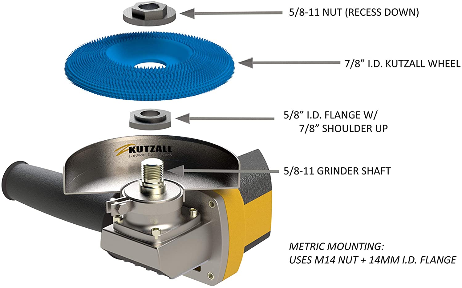 Kutzall Original Shaping Disc, Very Coarse, 4-1⁄2" (114.3mm) Dia. X 7⁄8"(22.2mm) Bore - Image 2