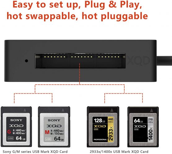 【Upgraded Version】USB C XQD Card Reader, XQD Reader Compatible with Sony G/M Series USB Mark XQD Card, Lexar 2933x/1400x USB C Mark XQD Card for Windows/Mac OS. Type C XQD Memory Card Reader - Image 2