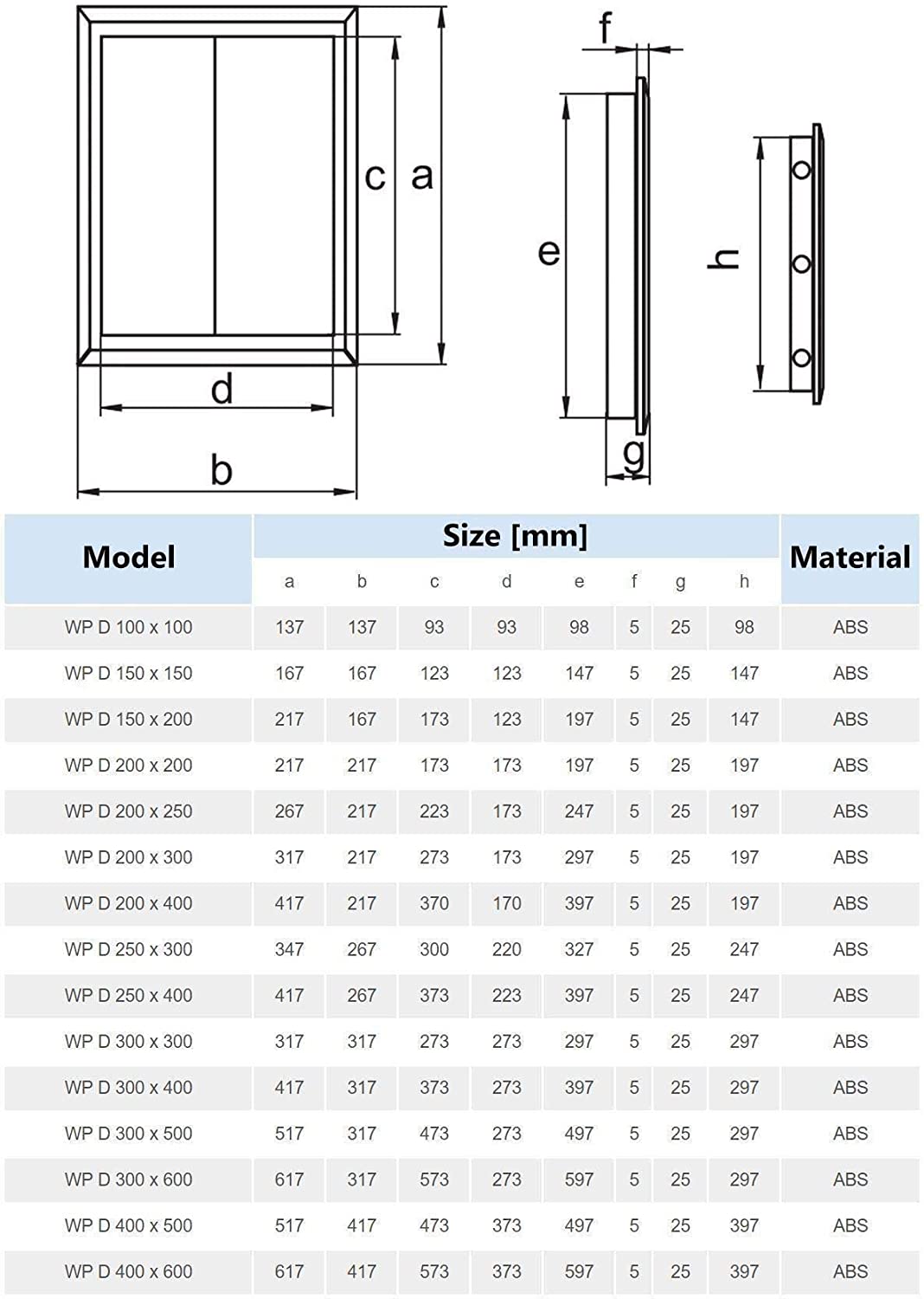 Value Access Panel - 400 x 500mm Plastic Hinged, White, 400x500mm - Image 2