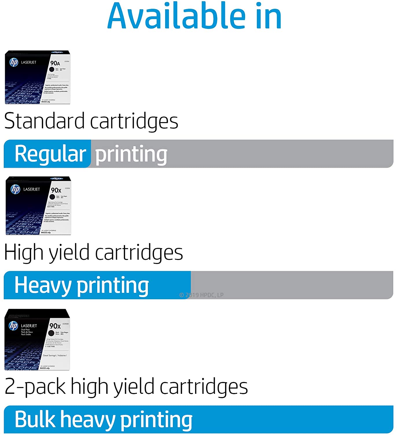 HP CE390X 90X High Yield Original LaserJet Toner Cartridge, Black, Single Pack - Image 2
