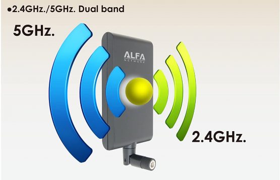 Alfa Network APA-M25 dual band 2.4GHz/5GHz 8 / 10dBi high gain directional indoor panel antenna with RP-SMA connector (compare to Asus WL-ANT-157) - Image 3
